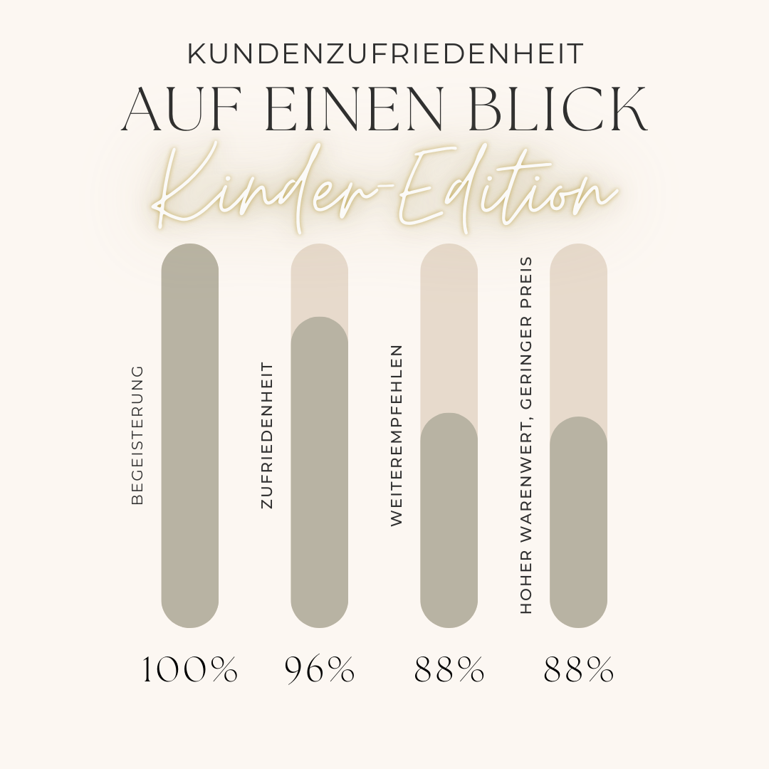 Kinder